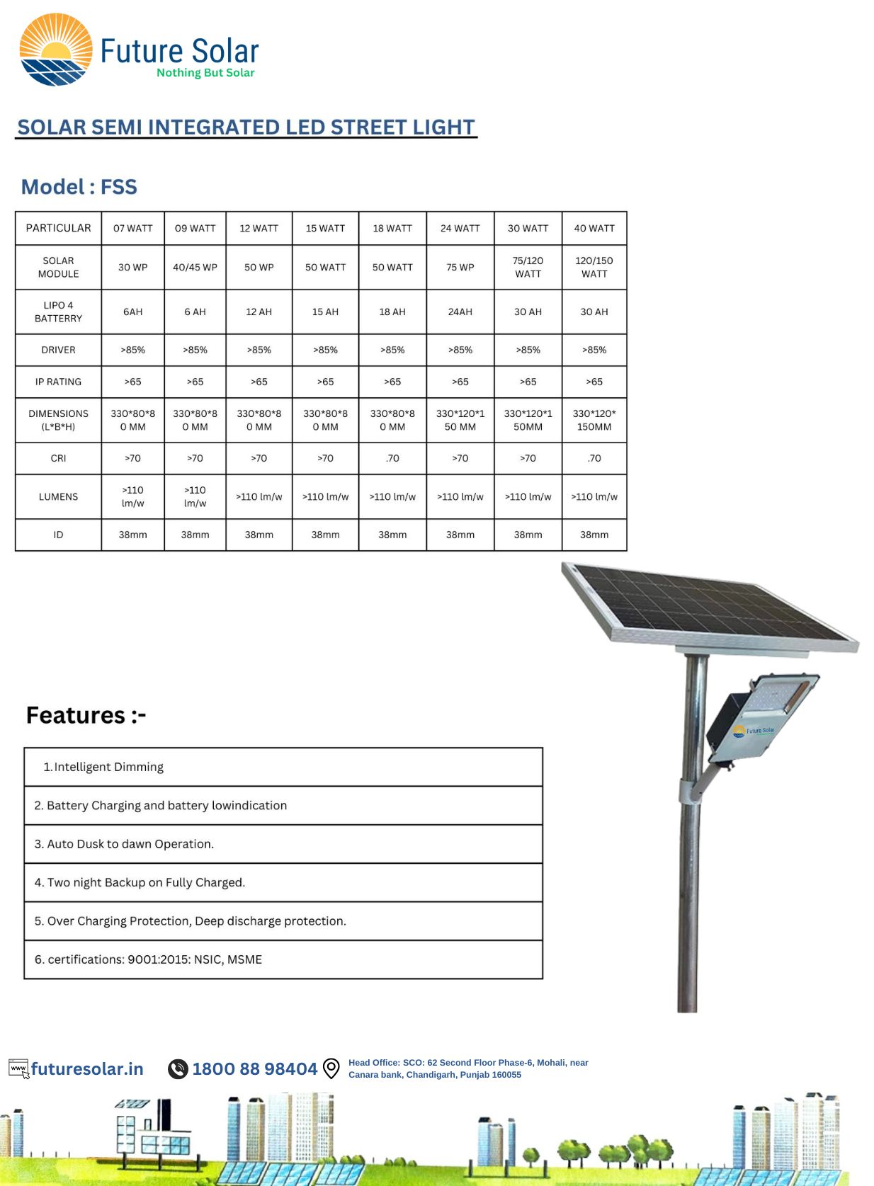 futursolar.in solar India semi integrated light